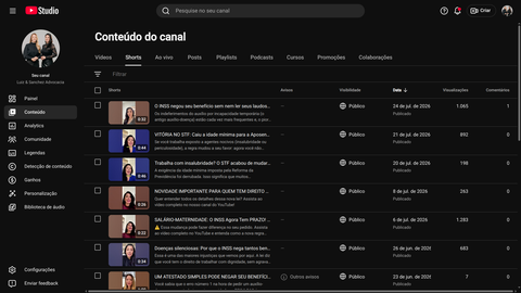 Luiz & Sanchez — Canal YouTube